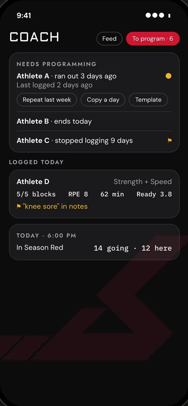 The same app on a coach’s phone: athletes who need programming, with one-tap repeat and copy, who logged today with a pain word flagged, and how many said they’re going against how many are here.